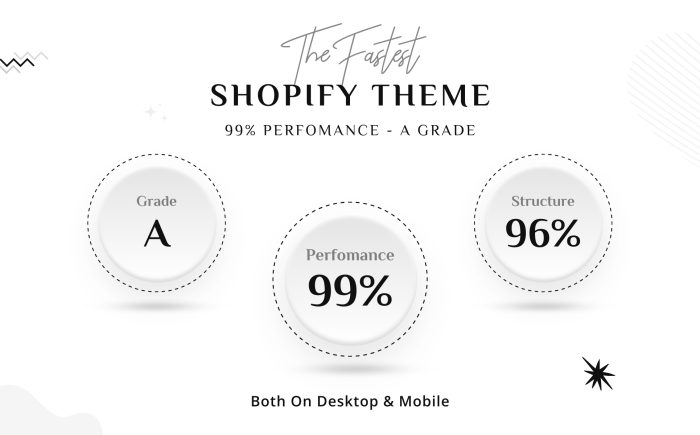 Champion - Shopify 2.0 Fashion Theme Best Shopify Clothing Theme