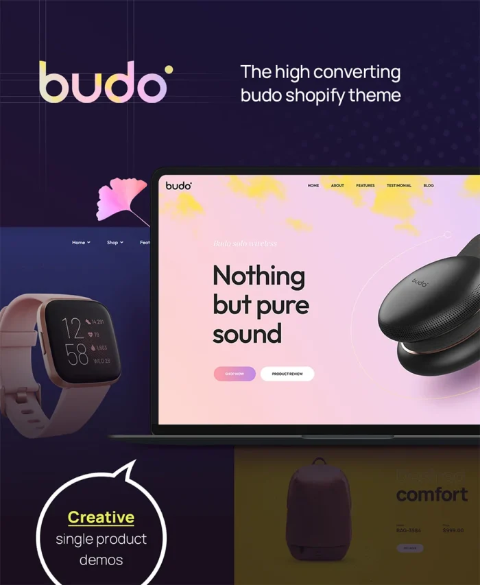 Budo - Best Multipurpose Single Product Ecommerce Shopify Theme