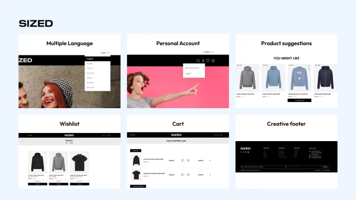 Sized - Fashion Store Shopify 2.0 Responsive Theme